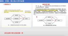 南京一高校副處長被舉報 學(xué)術(shù)不端引關(guān)注
