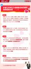 婚姻登記新規(guī)遇上首個“520” 甜蜜經(jīng)濟新起點