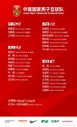 武磊回归国足大名单 备战18强赛