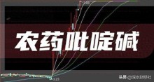 吡啶碱价格狂飙，龙头企业迎来“黄金赛道”