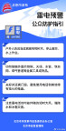 北京兩區(qū)發(fā)布冰雹黃色預(yù)警！