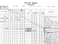 切除老人全胃被停業(yè)醫(yī)生目前可掛號 醫(yī)療事故引發(fā)爭議
