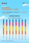 調(diào)查顯示職業(yè)機(jī)會(huì)轉(zhuǎn)向二三線城市
