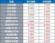特朗普稱考慮再次轟炸伊朗 因鈾濃縮問題