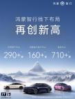 鴻蒙智行近兩月新增32家用戶中心 線下布局再創(chuàng)新高