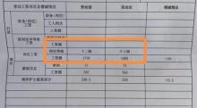 女教師稱調(diào)崗一年后發(fā)現(xiàn)被降級(jí) 崗位調(diào)整未告知引發(fā)爭議