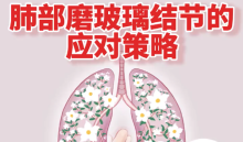 一个视频了解肺部磨玻璃结节！肺部初次发现磨玻璃结节别盲目手术