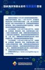 国家海洋预报台发布海浪蓝色警报 强冷空气影响近岸海域