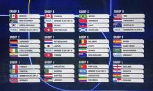 世界杯签运落定 四大看点拉满 强队对决引期待