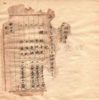 731部队“特别移送”受害者再添7人 档案揭露更多罪行证据