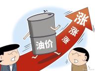 油价或将迎来调整 新年开门红