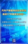 中国汽车产销量再创历史新高 新能源车成主导力量