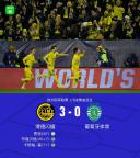 博德闪耀3-0葡萄牙体育，费特、布隆贝格、卡斯帕-霍建功 欧冠首回合大胜