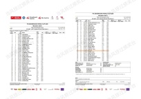 高大礼出战单板滑雪障碍追逐世界杯蒙塔丰站 第55位出发挑战资格赛