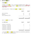 中国银行一员工年薪超1800万元 银行业顶薪揭秘