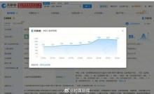 渣打中国参保人数3年持续下降，旗下50家分支机构已注销 裁员计划引发关注