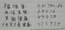 免費洗腳被誘導(dǎo)花17萬老人當保潔還貸 養(yǎng)生騙局需警惕