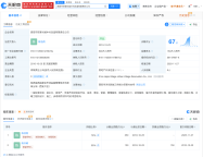 收房發(fā)現(xiàn)房不存在開發(fā)商涉多起糾紛 購房合同成空談
