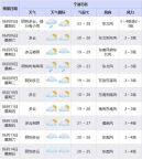 高考真的逢考必雨嗎 揭秘背后氣象原因