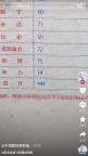 殡葬专业男生曾考虑读本科后来想开了 与“4”的巧合引热议