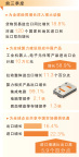 中国不仅愿做世界工厂 更愿做世界市场