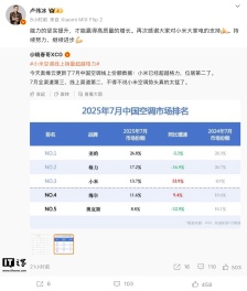 上月小米空调线上销量首度超越格力排行全国第二：卢伟冰回应“将持续努力”、王化感叹“新时代来了”