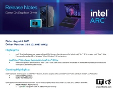 英特尔推出功能：支持分配 87% 内存作显存