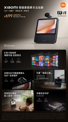 小米智能家庭屏 8 云台版开售：500 万像素摄像头、内置超级小爱，699 元