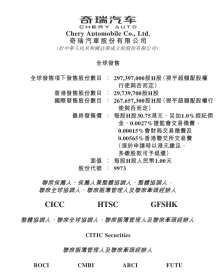 港股今年最大车企 IPO 诞生，奇瑞汽车正式在港交所上市