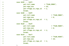 Linux 6.18 合并多项 AMD 处理器更新：Zen 6 霄龙将升级 16 通道内存支持