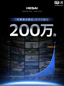 消息称禾赛科技拿下小米、理想明年全系车型激光雷达定点合作