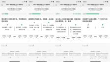 sbti测试官方入口在哪