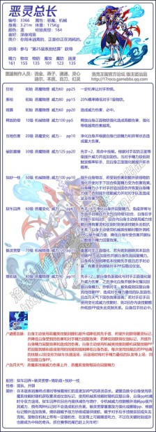 洛克王国恶灵总长性格推荐