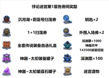 DNF悖论迷宫第一层地图一览