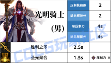 DNF奶爸压制技能一览