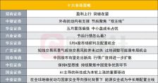 五一节后市场将会怎么走？十大券商策略来了