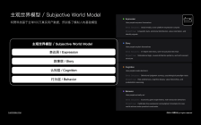 当供给侧AI走向同质化竞争，特赞的战略布局是需求侧突破
