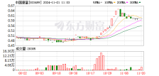 中国康富黄河水电在青海成立新能源管理公司 注册资本6.6亿