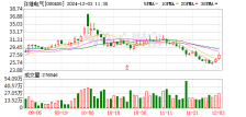 许继电气子公司更名拓展业务领域