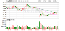 1亿欧元！又一A股出海收购