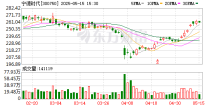 “宁王”或成今年全球最大IPO！申购火爆……