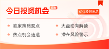 【今日投资机会】谨慎博弈反抽