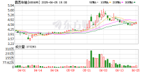 晋西车轴：公司具有船电、核电等多种特殊轴类的开发与制造能力，该类业务目前无订单