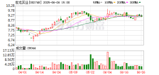 世龙实业：“三个转型”强化核心竞争力