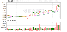 千亿级重组最新！600150 今日复牌