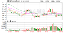 2025年慕尼黑车展举行 中企参展规模创新高—— 推动全球汽车产业电动化、智能化、低碳化转型