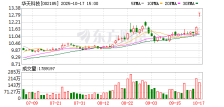 南京浦口经济开发区：探索集成电路国产化路径