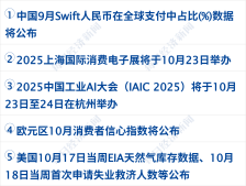 美国国债总额首超38万亿美元;特斯拉Q3净利降29%;京东“国民好车”001号拍出7819万元丨每经早参
