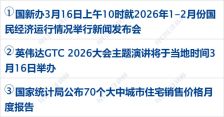 中美经贸磋商在巴黎开始举行；央视“3·15”曝光7大行业乱象；美宜佳回应“卖假烟”丨每经早参