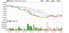 爱奇艺发布纳逗Pro平台、新爱奇艺号和分账新规